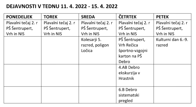 od11042022