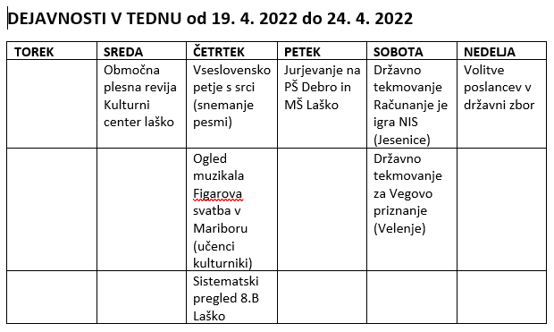 od19042022