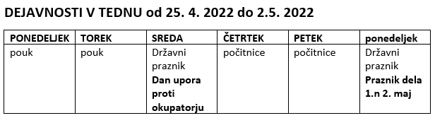 od25042022
