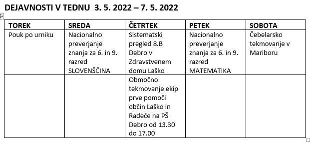 tedenod03052022